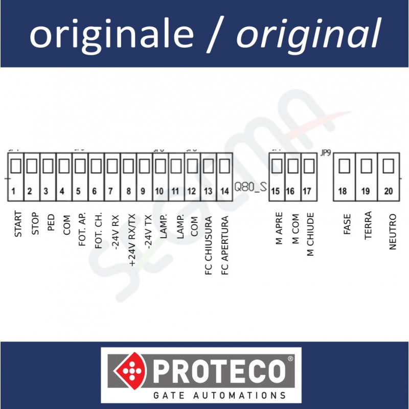 Control unit for sliding gates 220V