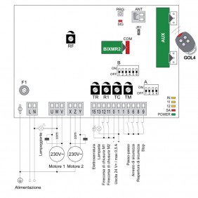 E2 Unité de commande de remplacement pour opérateurs de balançoire 230V LUXO - OBBI - FACIL - ARC de la DITEC